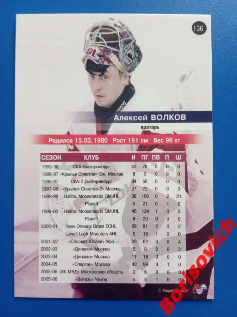 Алексей Волков Витязь Чехов Спартак Сезон 2006-2007 N 136 1