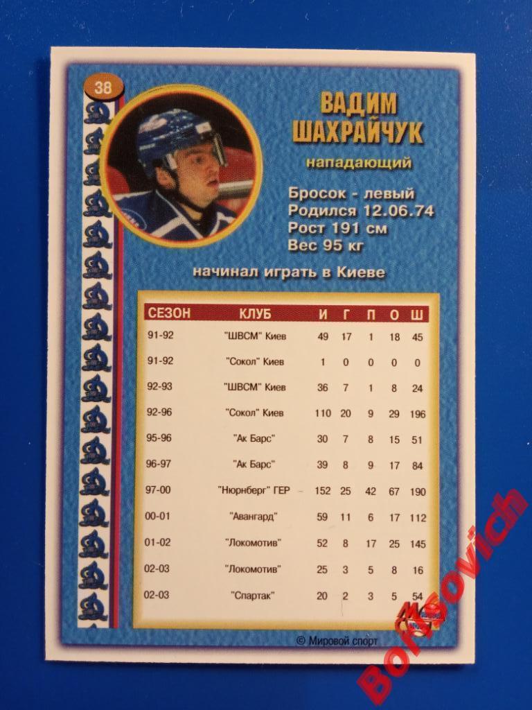 Вадим Шахрайчук Динамо Москва Спартак Россия Суперлига 2003-2004 N 38 1