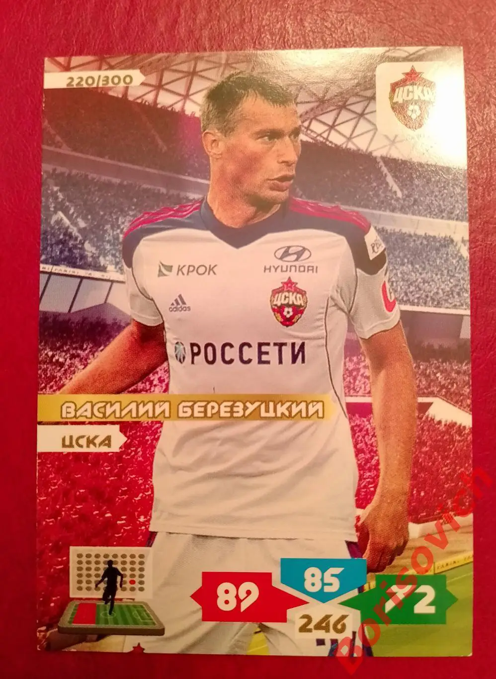 Футбол. Карточка Василий Березуцкий ЦСКА Москва, Торпедо-ЗИЛ Panini РФПЛ 2013-14