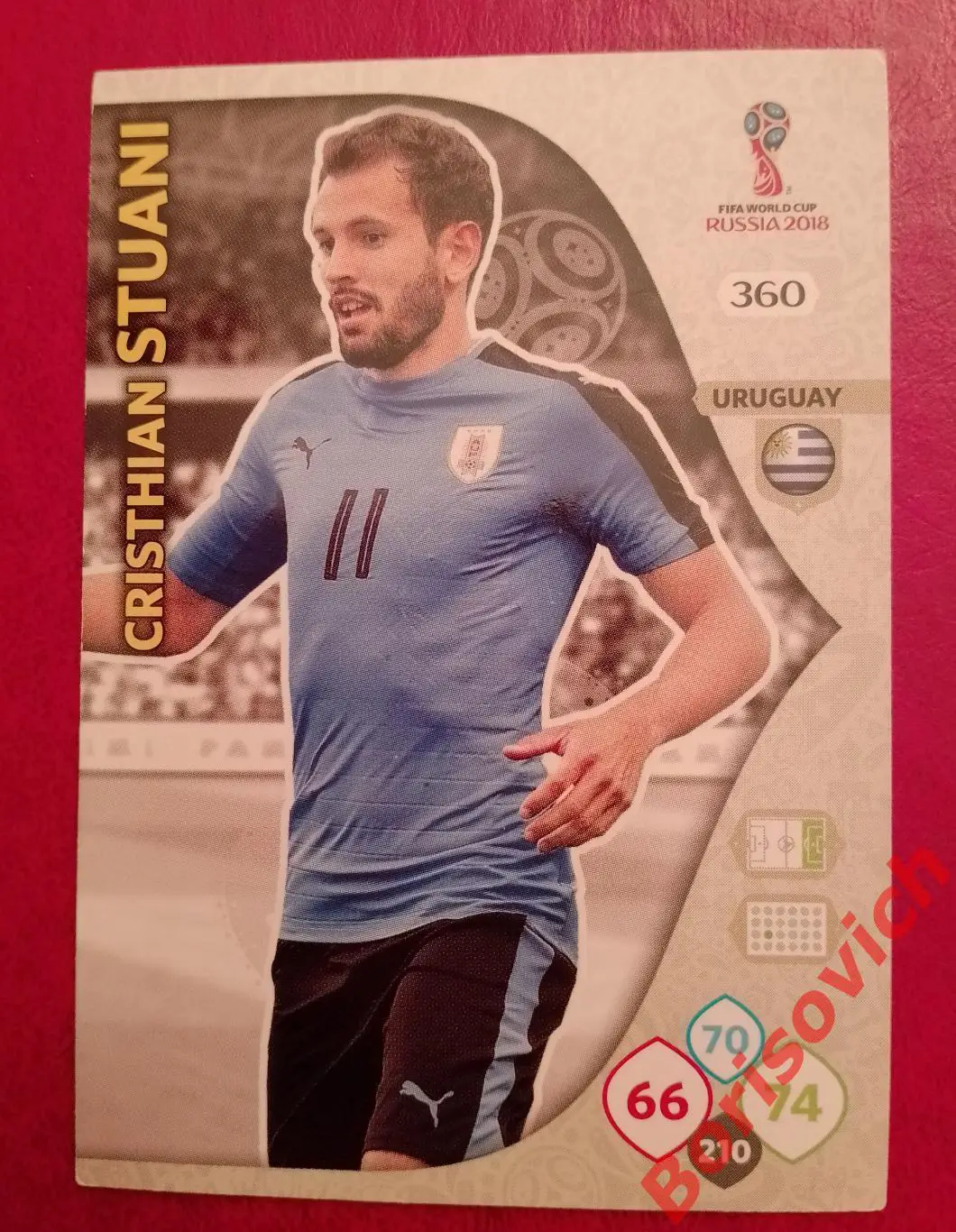 CHRISTIAN STUANI Uruguay 360