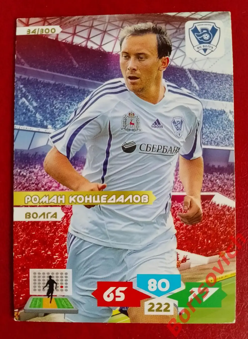 Футбол. Карточка Роман Концедалов (Волга Нижний Новгород, Локомотив) Panini РФПЛ