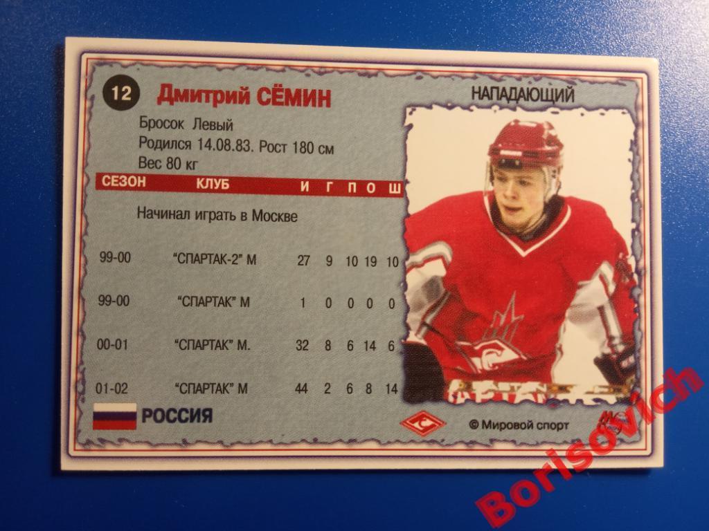 Дмитрий Сёмин Спартак Москва Мировой спорт N 12 2002-2003 1
