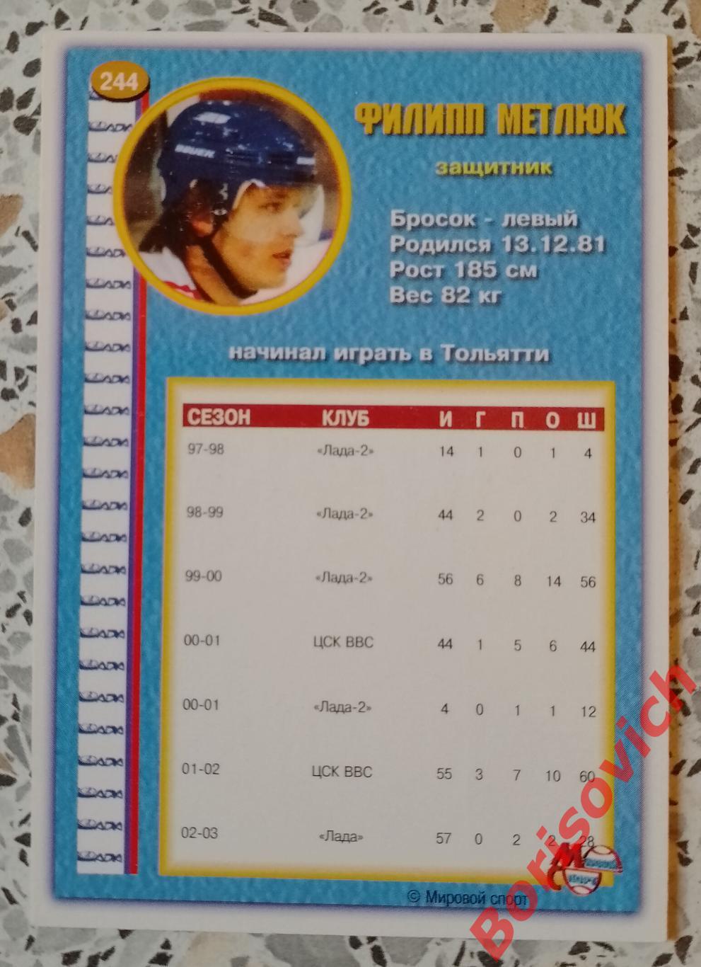 Карточка Филипп Метлюк Лада Тольятти Мировой спорт Российский хоккей 2003/2004 1