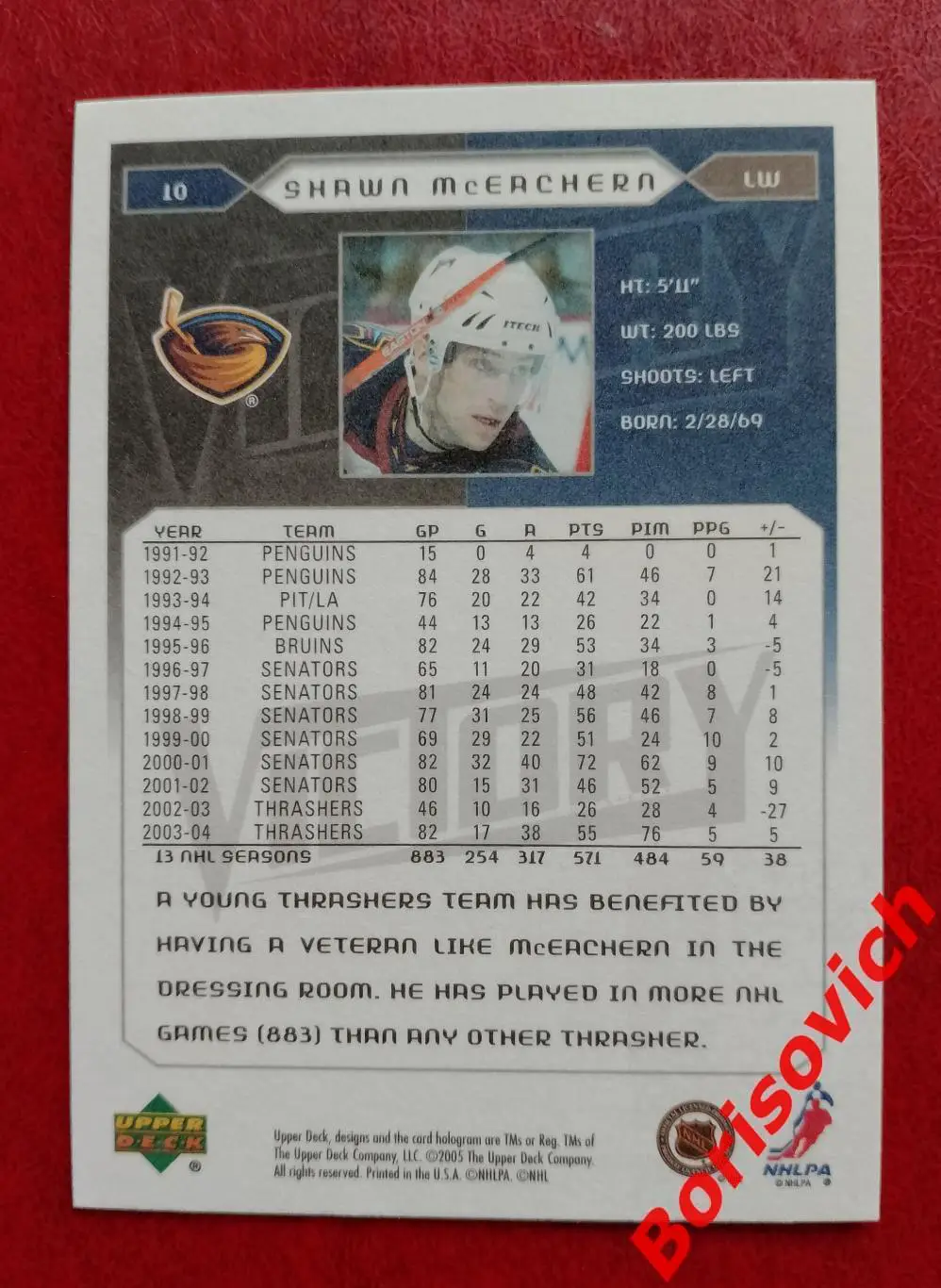 Карточка НХЛ / NHL Шон Макичерн / Атланта Трэшерс N 19 1