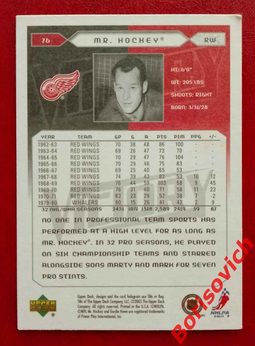 Карточка НХЛ / NHL Горди Хоу / Gordie Howe Mr. Hockey Детройт Рэд Уингз N 76 1