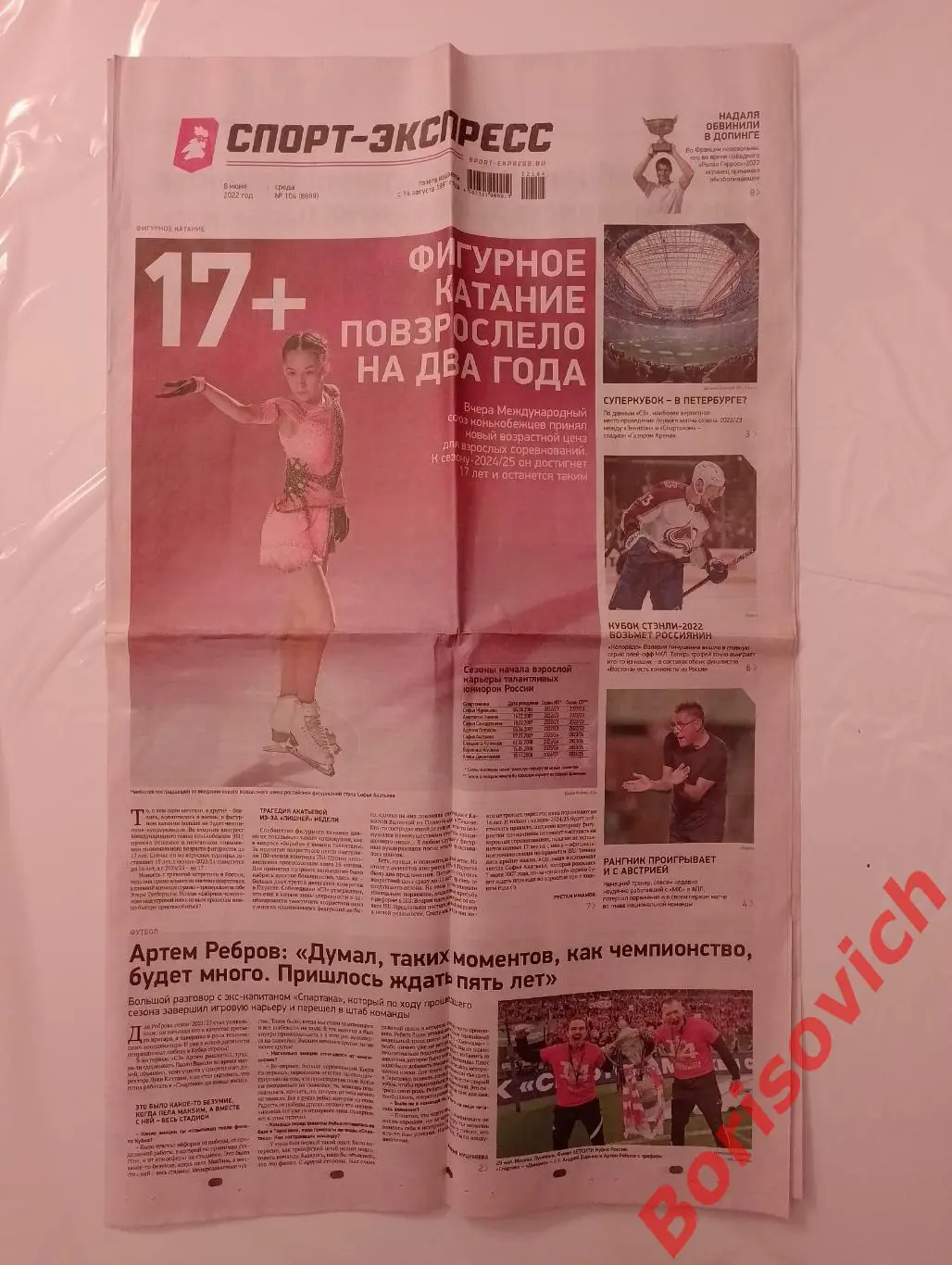 Газета Спорт-Экспресс N 104 от 08-06-2022 Спартак Зенит