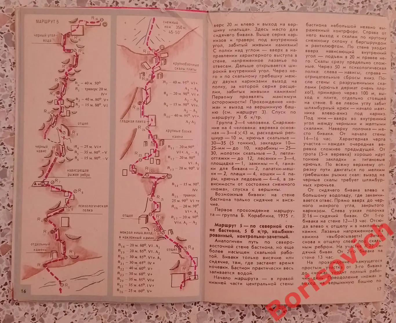 П. П. Захаров ДАЛАР Маршруты альпинистских восхождений 1