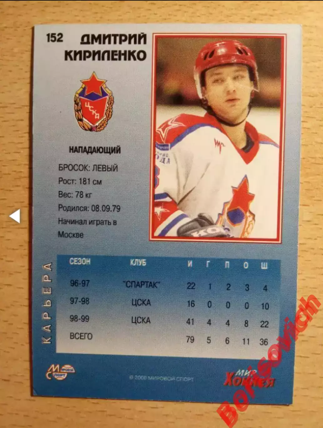 Дмитрий Кириленко Спартак ЦСКА Москва Мировой спорт N 152 1999-2000 1