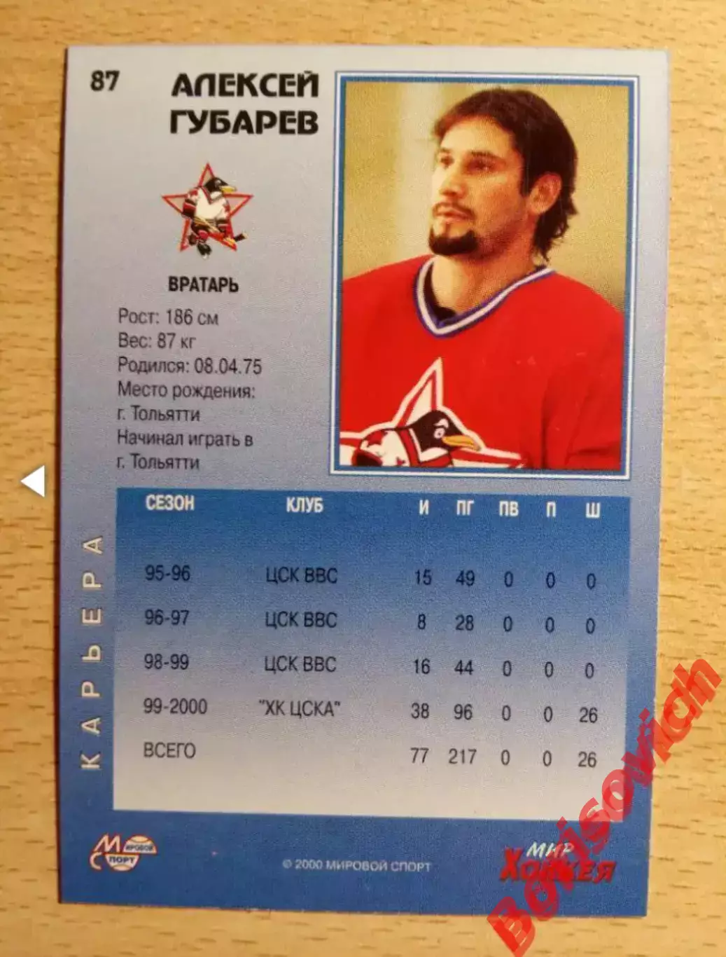 Алексей Губарев ЦСК ВВС САМАРА ХК ЦСКА Москва Мировой спорт N 87 1999-2000 1