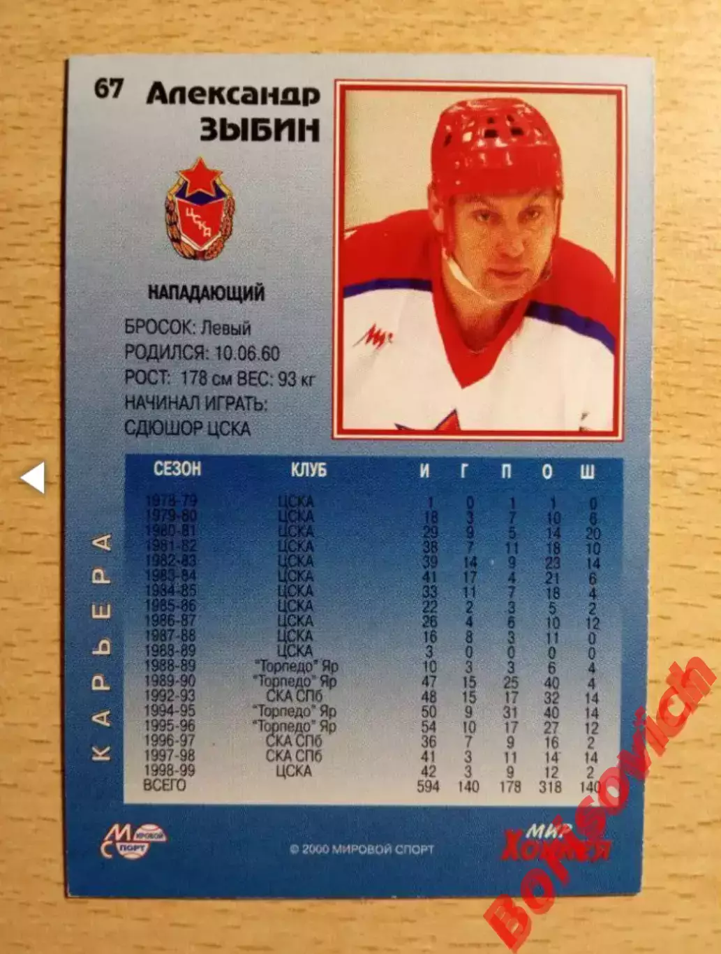Александр Зыбин Ярославль СПб ЦСКА Москва Мировой спорт N 67 1999-2000 1