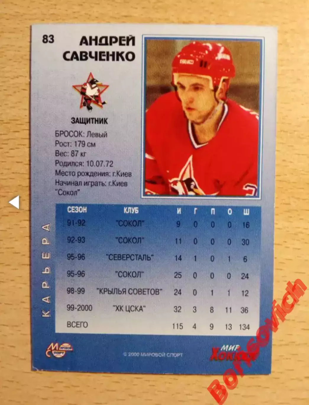 Андрей Савченко Сокол Северсталь ХК ЦСКА Москва Мировой спорт N 83 1999-2000 1