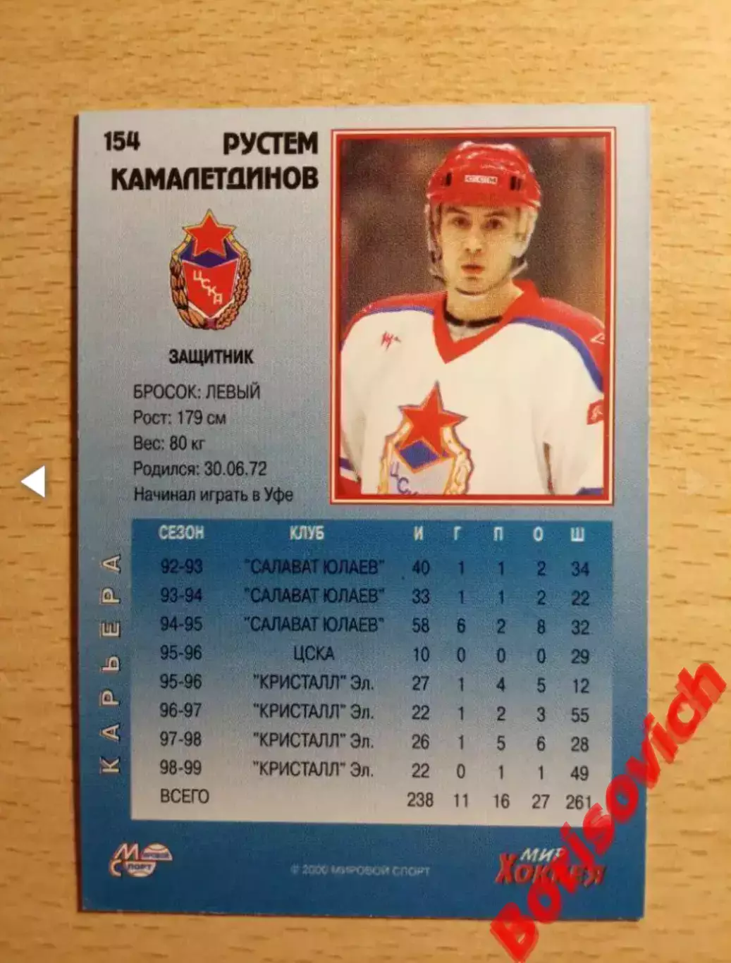 Рустем Камалетдинов ЦСКА Москва Мировой спорт N 154 1999-2000 1