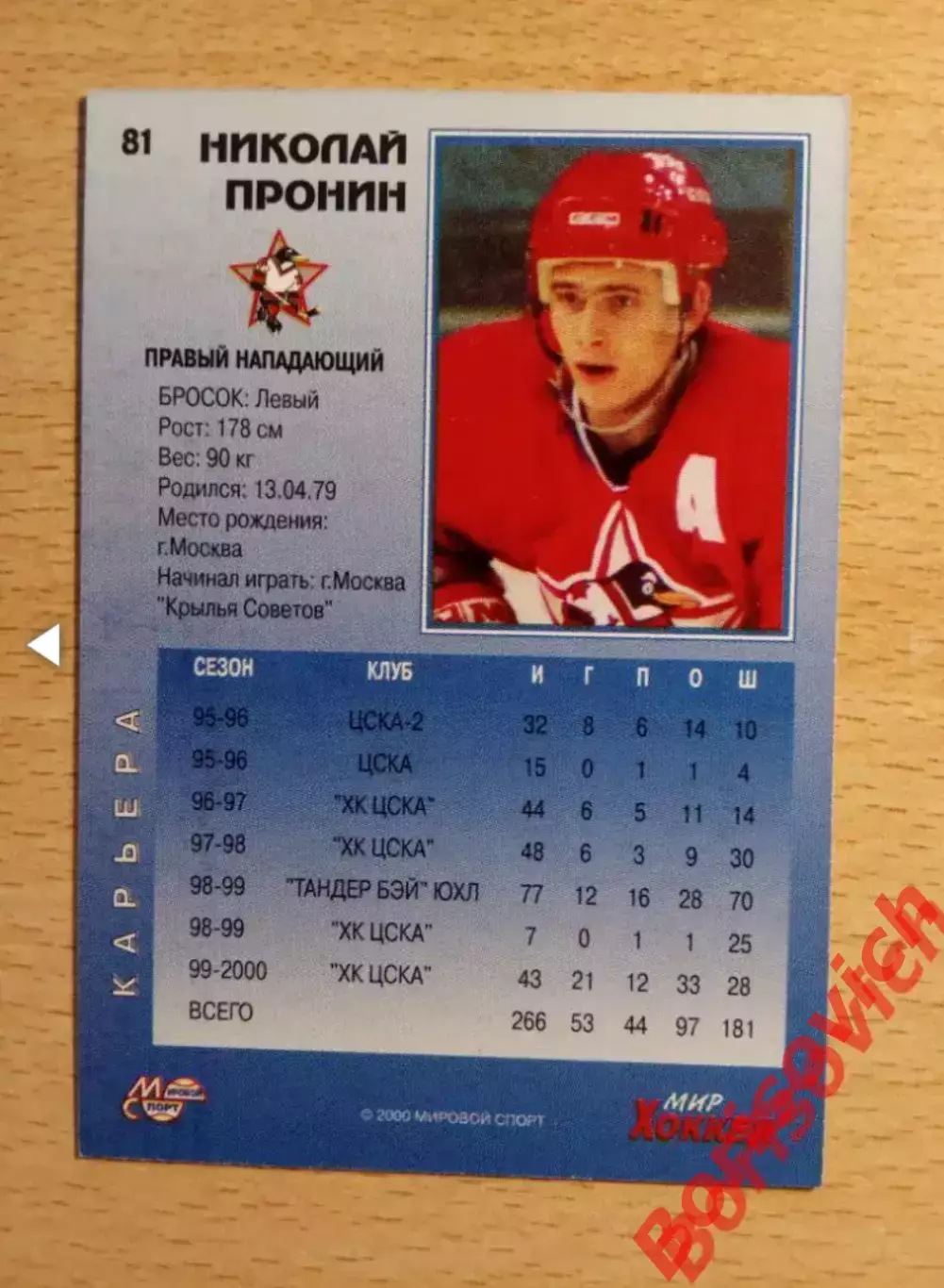 Николай Пронин ХК ЦСКА Москва Мировой спорт N 81 1999-2000 1