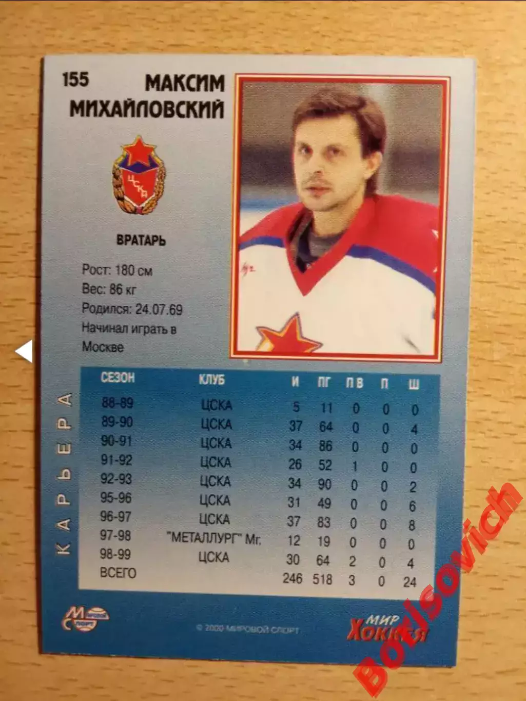 Максим Михайловский ЦСКА Москва Мировой спорт N 155 1999-2000 1