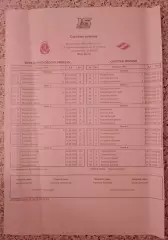 Стартовые составы Витязь Подмосковье - Спартак Москва 09-10-2022 Обмен