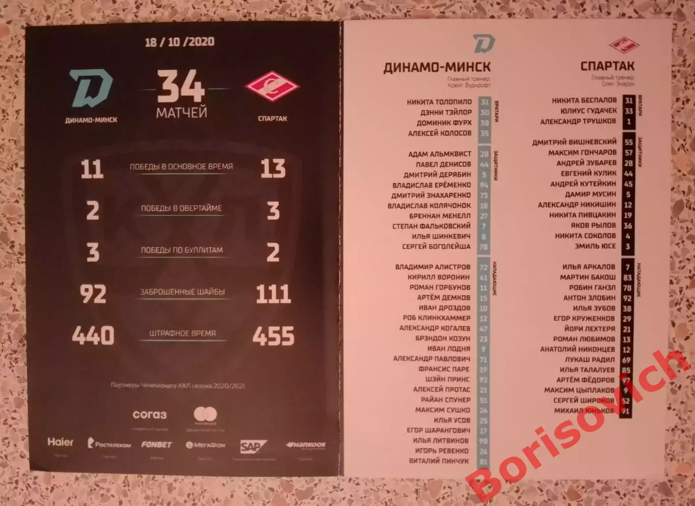 Динамо Минск - Спартак Москва 18-10-2020 ОБМЕН