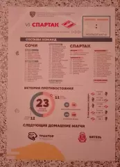 ХК Сочи Сочи - Спартак Москва 25-12-2021 ОБМЕН