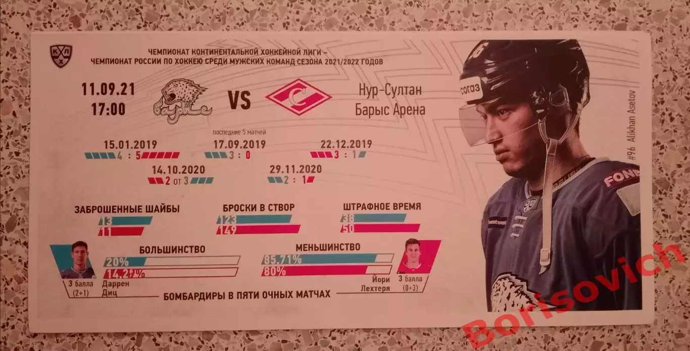 Барыс Нур - Султан - Спартак Москва 11-09-2021 ОБМЕН