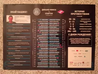 Динамо Минск - Спартак Москва 12-09-2018