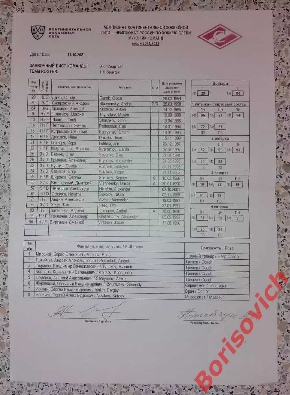 Заявочный лист ХК Спартак Москва 11-10-2021