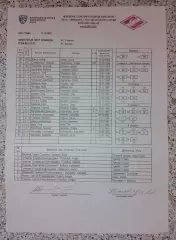 Заявочный лист ХК Спартак Москва 11-10-2021