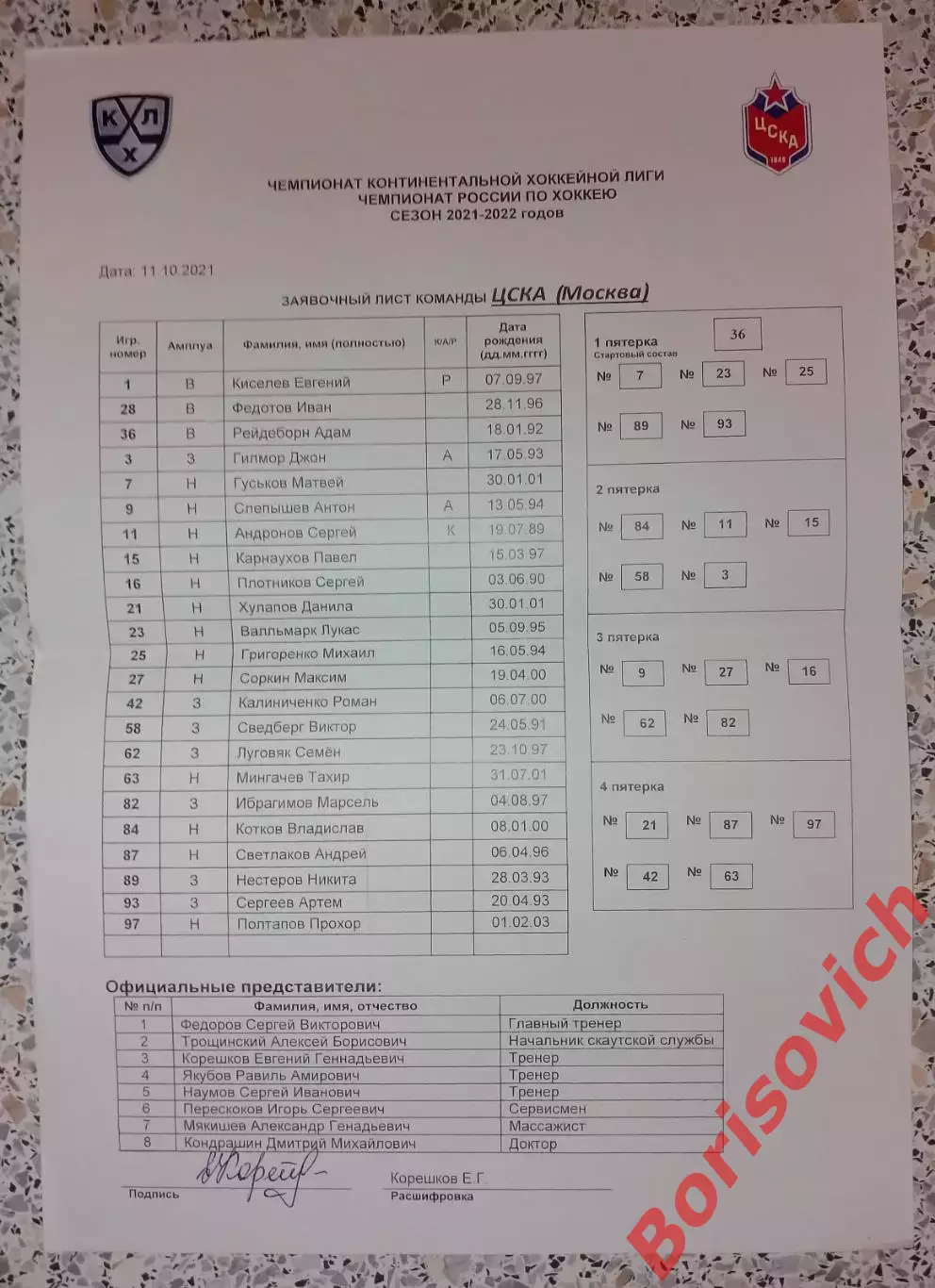 Заявочный лист ЦСКА Москва 11-10-2021