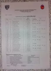 Заявочный лист ЦСКА Москва 11-10-2021