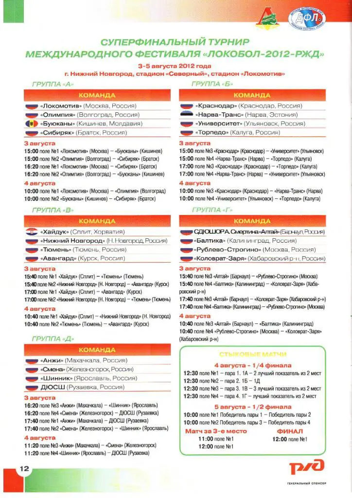 г.Нижний Новгрод. 3-5.08.2012г. Суперфинал Локобол-2012. 1