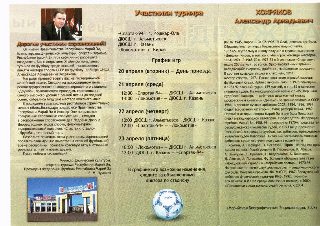 г.Йошкар-Ола. 20-23.04.2010г. Турнир памяти А.А.Хохрякова. 1