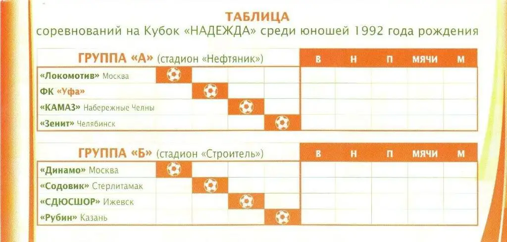 г.Уфа. 14-17.09.2006г. Юношеский турнир по футболу на Кубок Надежда. 1