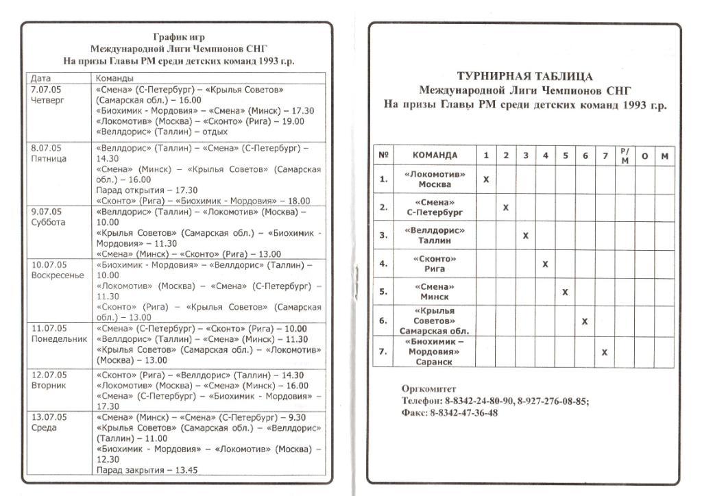 г.Саранск. 7-13.07.2005г. Локомотив(Москва), Таллин, Рига, Минск, С-Петербург 1