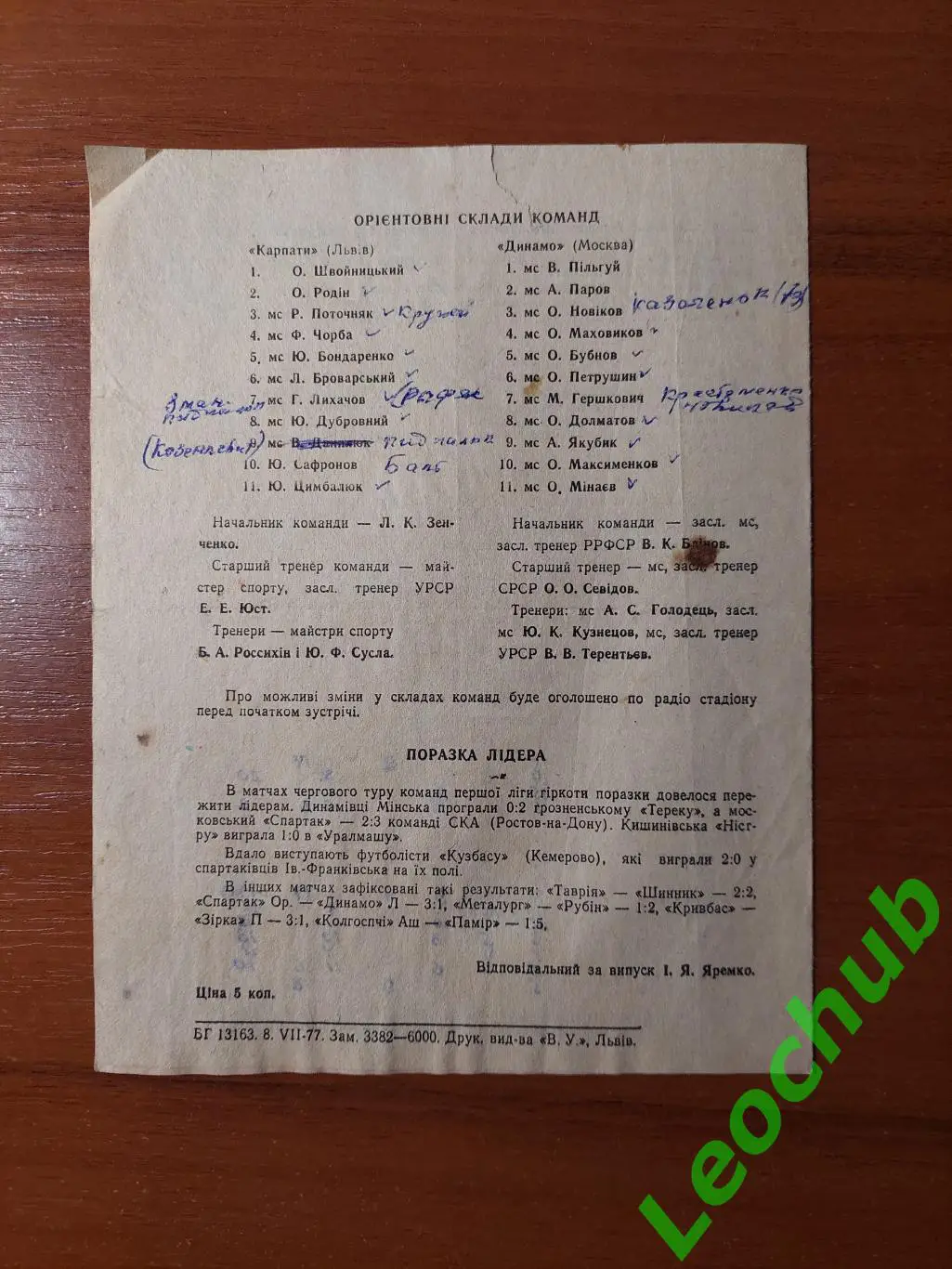 Карпати(Львів) - динамо(москва) 18.07.1977 гр 2