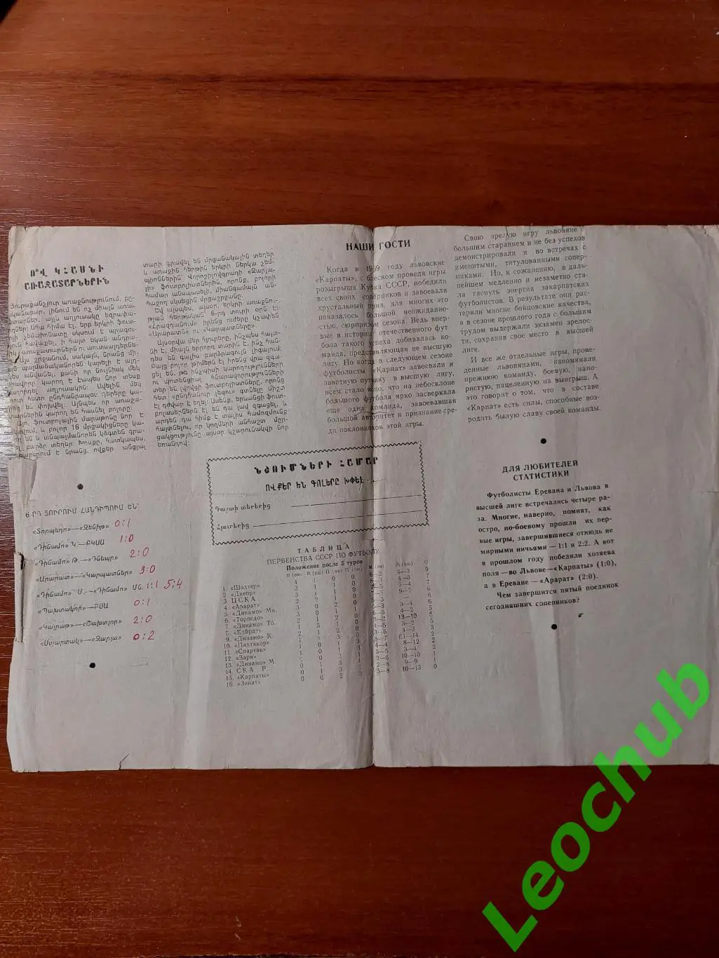 Арарат(Єреван) - Карпати(Львів) 06.05.1973 1