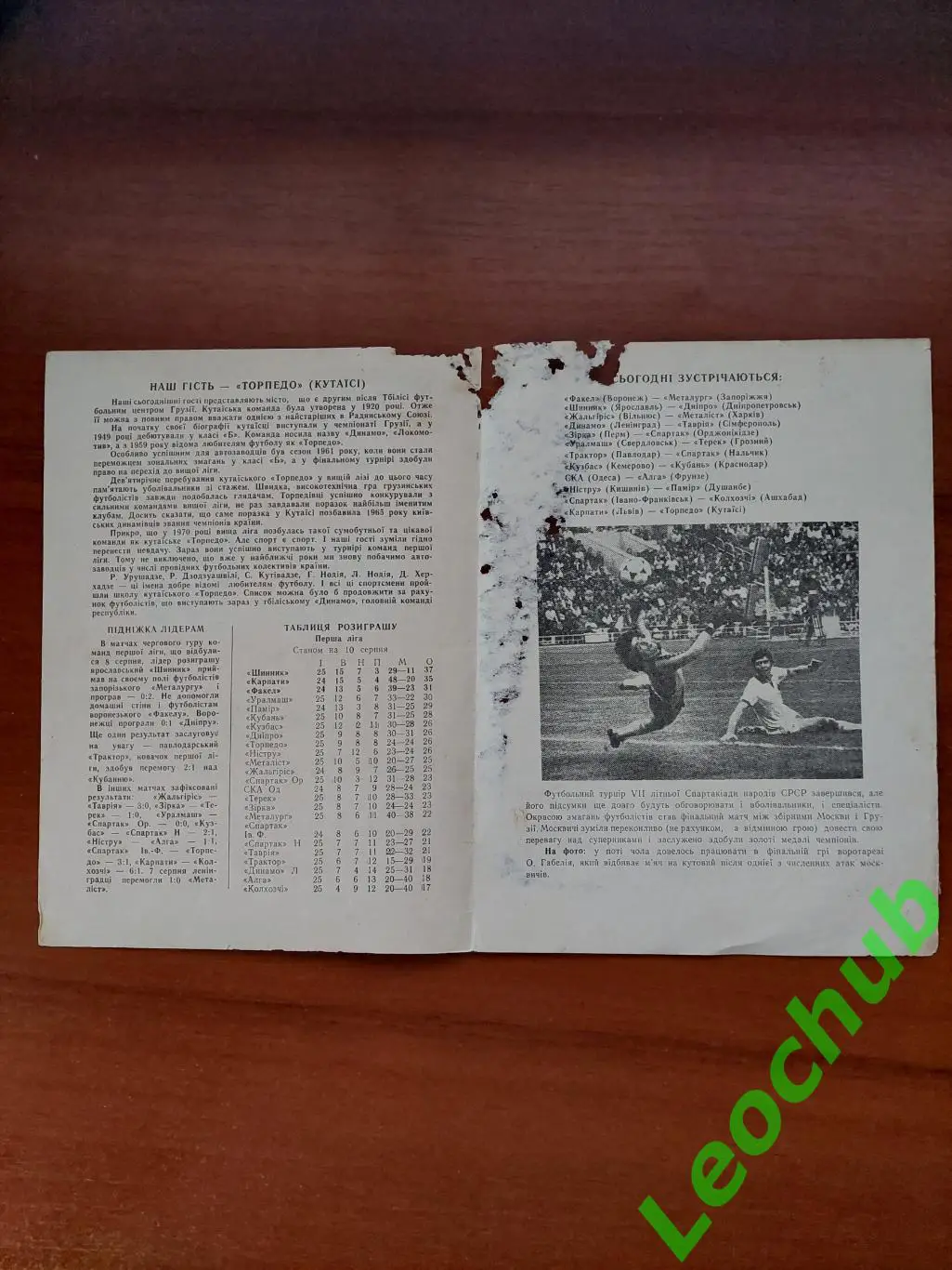 Карпати(Львів) - Торпедо(Кутаїсі) 12.08.1979 гр. 1
