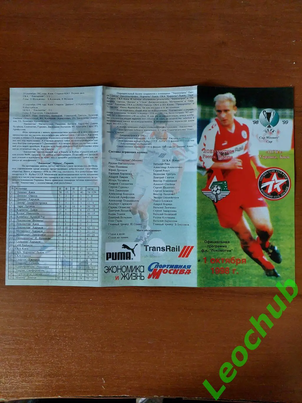 локомотив(москва) - ЦСКА (Київ) КВК 01.10.1998