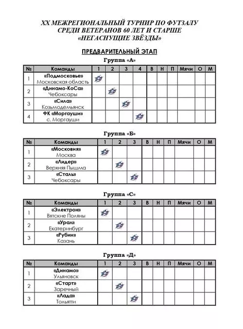 20 Турнир по мини-футболу среди ветеранов 60+ Негаснущие звёзды 1