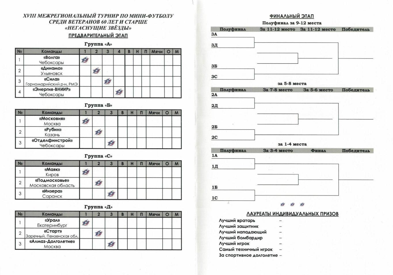 Турнир по мини-футболу среди ветеранов старше 60 лет Негаснущие звёзды 1