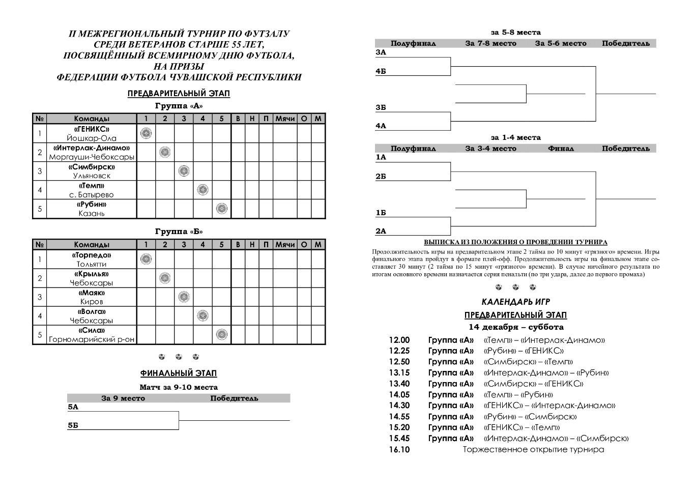 II Межрегиональный турнир среди ветеранов 55+ посвящённый Всемирному дню футбола 1