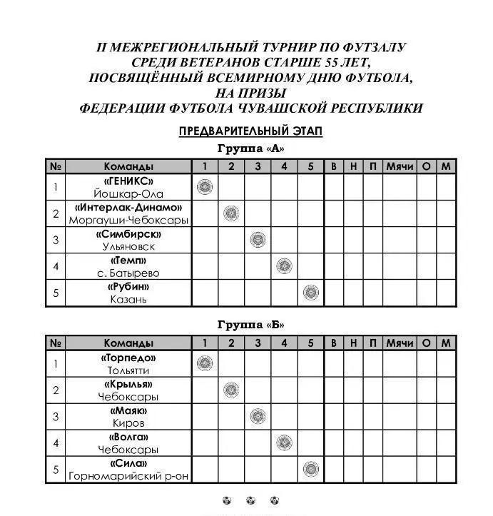 II Межрегиональный турнир среди ветеранов 55+ посвящённый Всемирному дню футбола 1