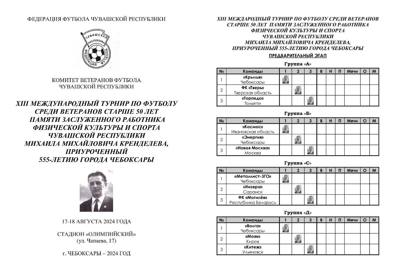 Комплект программ с турниров ветеранов. Чебоксары. 2024 год 1