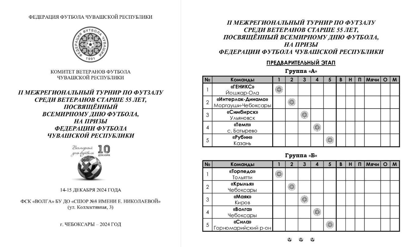 Комплект программ с турниров ветеранов. Чебоксары. 2024 год 3