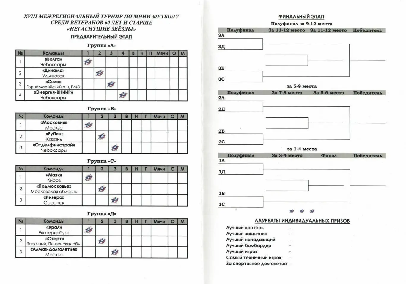 18 Турнир по мини-футболу среди ветеранов 60+ Негаснущие звёзды 1