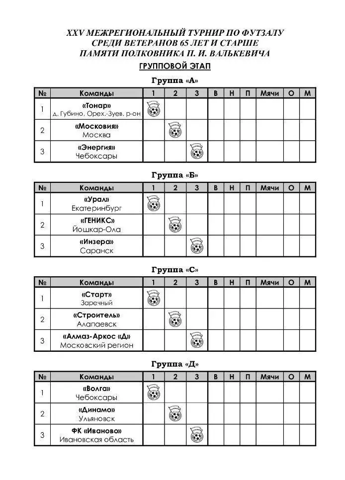 XXV Межрегиональный турнир среди ветеранов 65+ памяти П. И. Валькевича 1