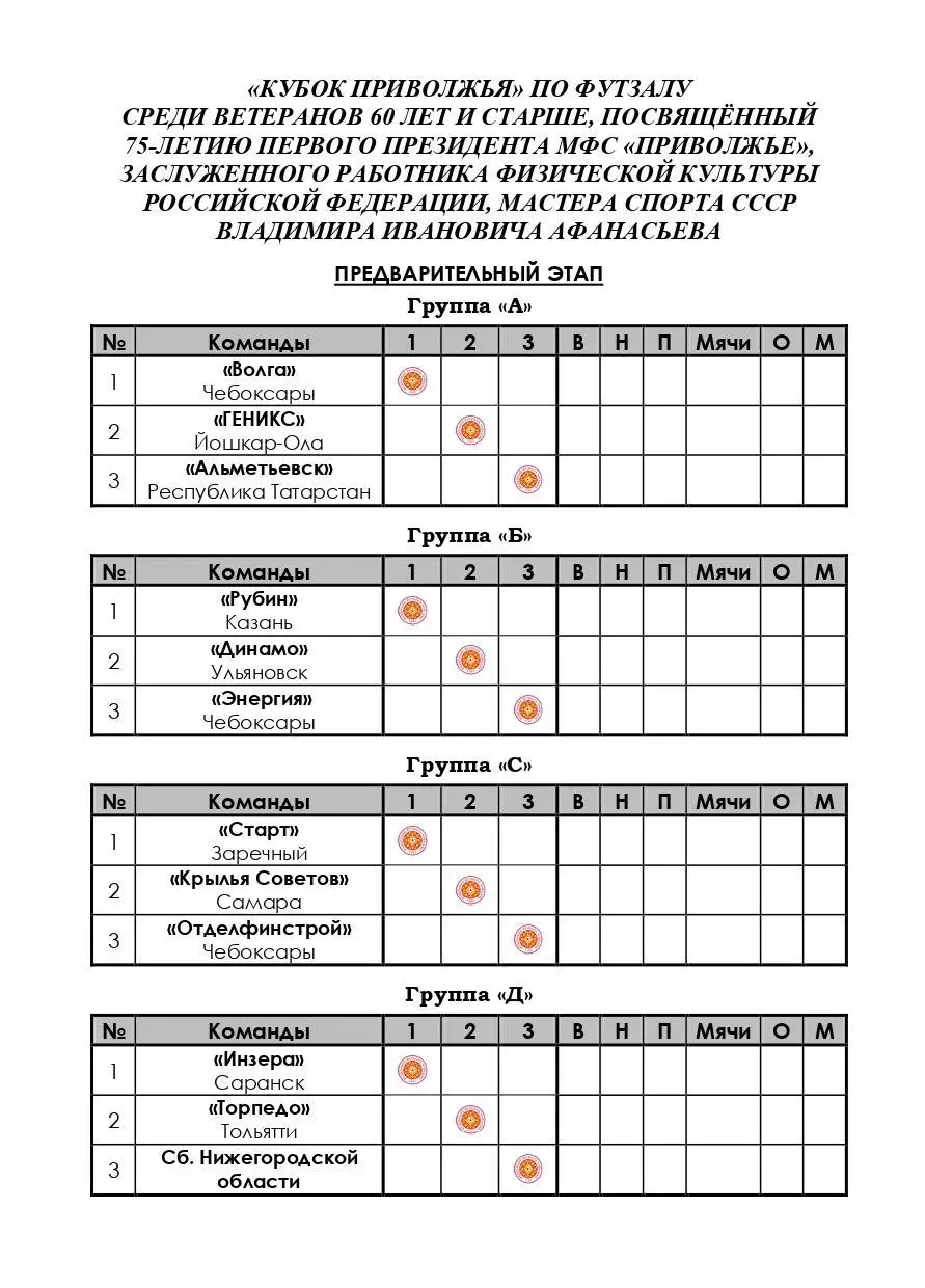 Кубок Приволжья по футзалу среди ветеранов 60 лет и старше 1