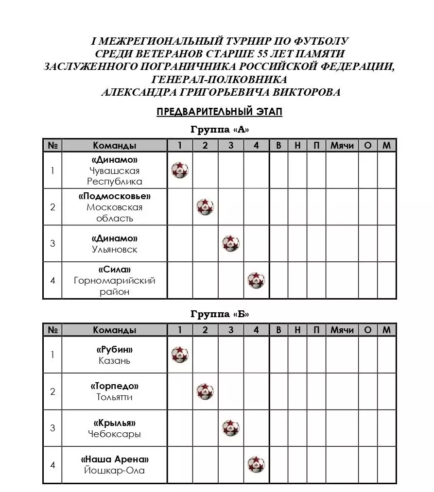Межрегиональный турнир по футболу среди ветеранов 55+ памяти А. Г. Викторова 1