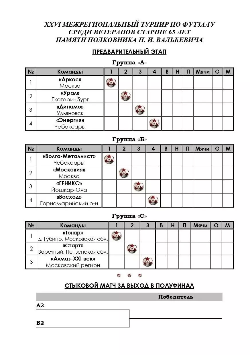 XXVI Межрегиональный турнир среди ветеранов 65+ памяти П. И. Валькевича 1