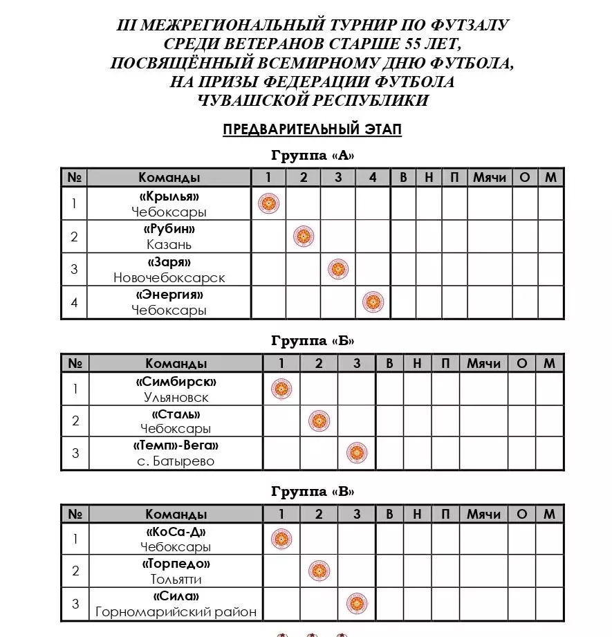 III Межрегиональный турнир по футзалу, посвящённый Всемирномому дню футбола 1