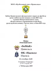 БоМиК Цивильск - ФК Ижевск 24 сентября 2025 года