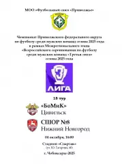 БоМиК Цивильск - СШОР №8 Нижний Новгород 4 октября 2025 года