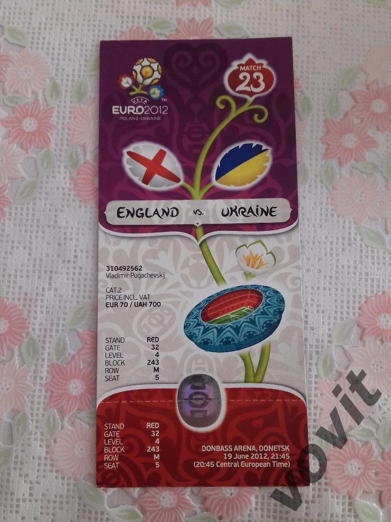 Англия - Украина, 19.06.2012, Чемпионат Европы 2012.